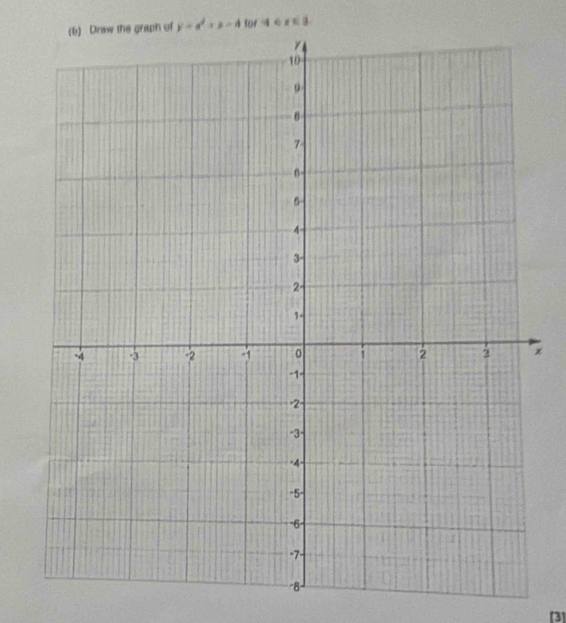 Draw the graph of y=a^2+a=4 for 4∈ x<3</tex> 
[3]