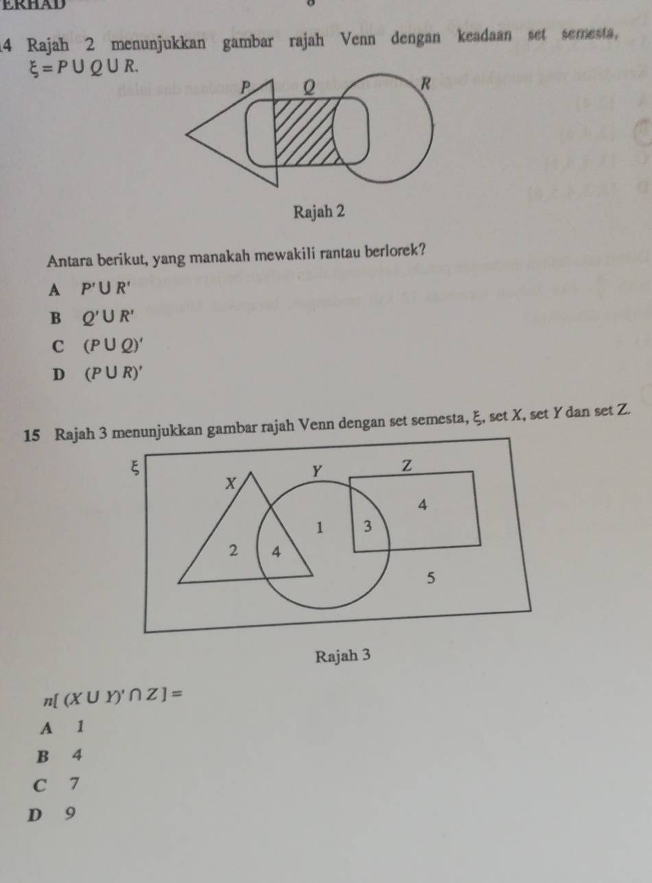 ERHAD
14 Rajah 2 menunjukkan gambar rajah Venn dengan keadaan set semesta,
xi =P∪ Q∪ R.
P Q
R
Rajah 2
Antara berikut, yang manakah mewakili rantau berlorek?
A P'∪ R'
B Q'∪ R'
C (P∪ Q)'
D (P∪ R)'
15 Rajah 3kkan gambar rajah Venn dengan set semesta, ξ, set X, set Y dan set Z.
Rajah 3
n[(X∪ Y)'∩ Z]=
A 1
B 4
C 7
D 9