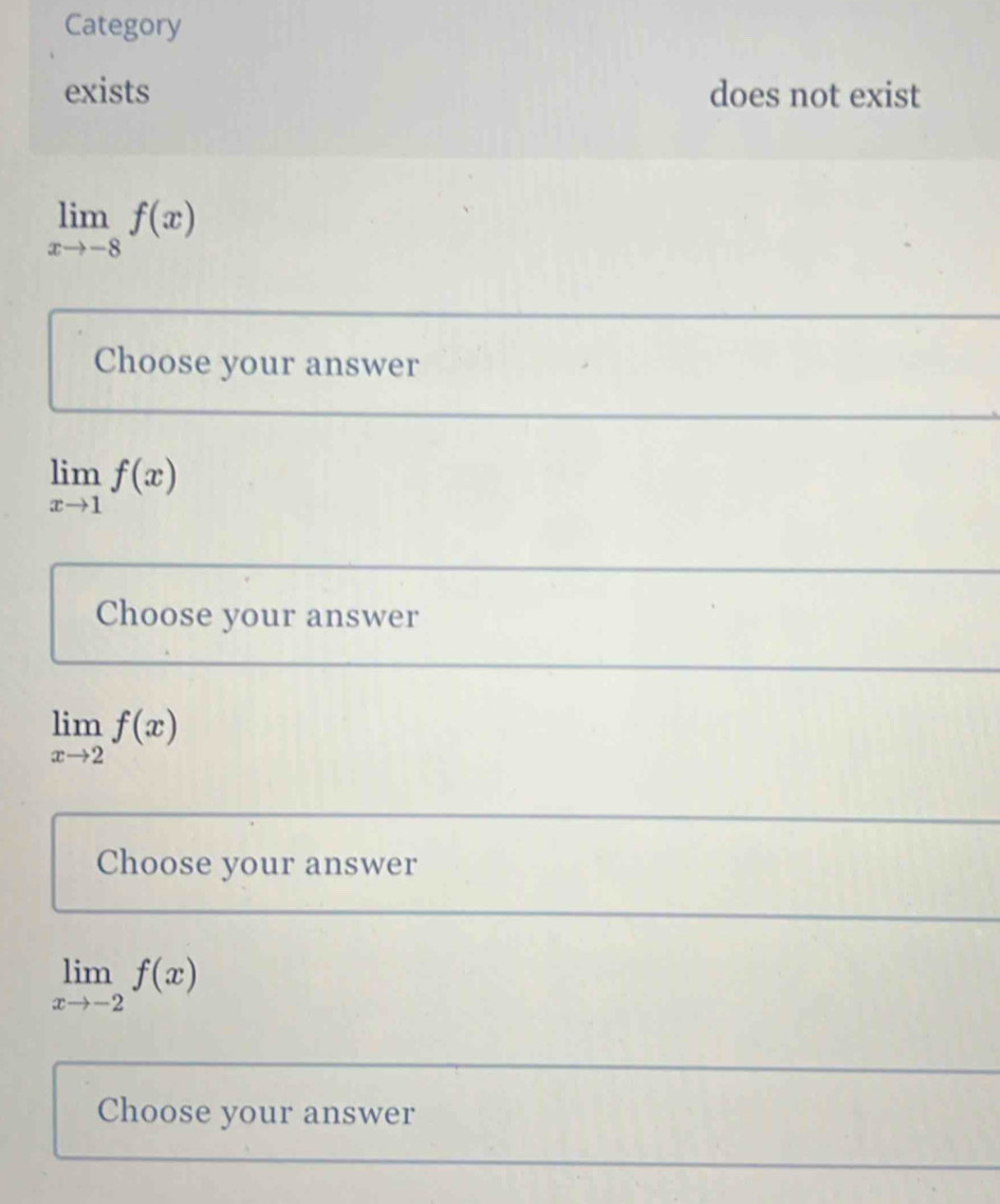 Category
exists does not exist
limlimits _xto -8f(x)
Choose your answer
limlimits _xto 1f(x)
Choose your answer
limlimits _xto 2f(x)
Choose your answer
limlimits _xto -2f(x)
Choose your answer