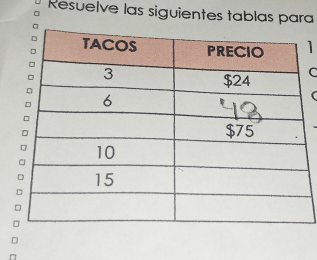 Resuelve las siguientes tablas para 
1
C