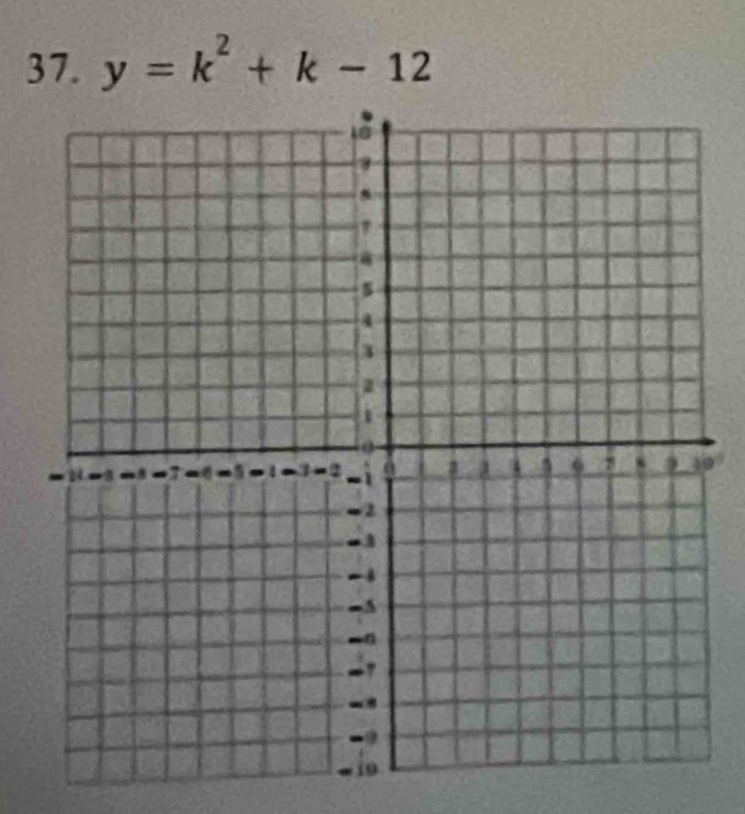 y=k^2+k-12
0