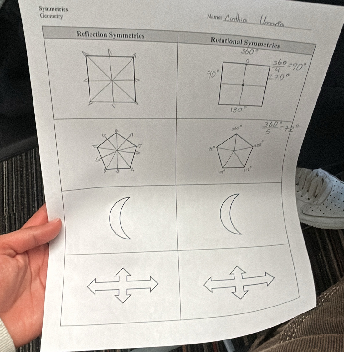 Symmetries 
Geometry Name: