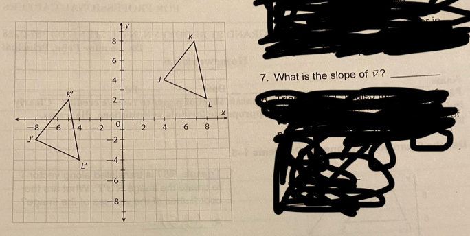 What is the slope of overline V ?_