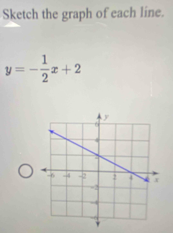 Sketch the graph of each line.
y=- 1/2 x+2