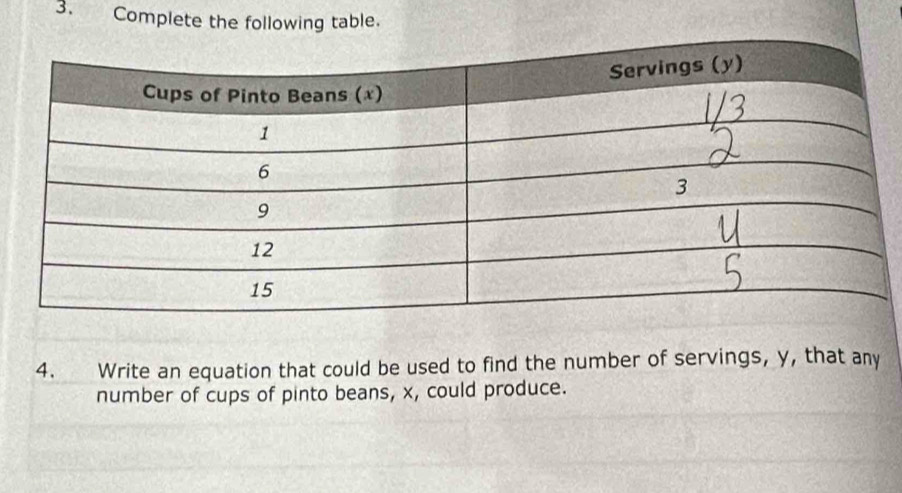 Complete the following table. 
4. Write an equation that could be used to find the number of servings, y, that any 
number of cups of pinto beans, x, could produce.