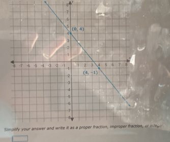 Sn, or integer