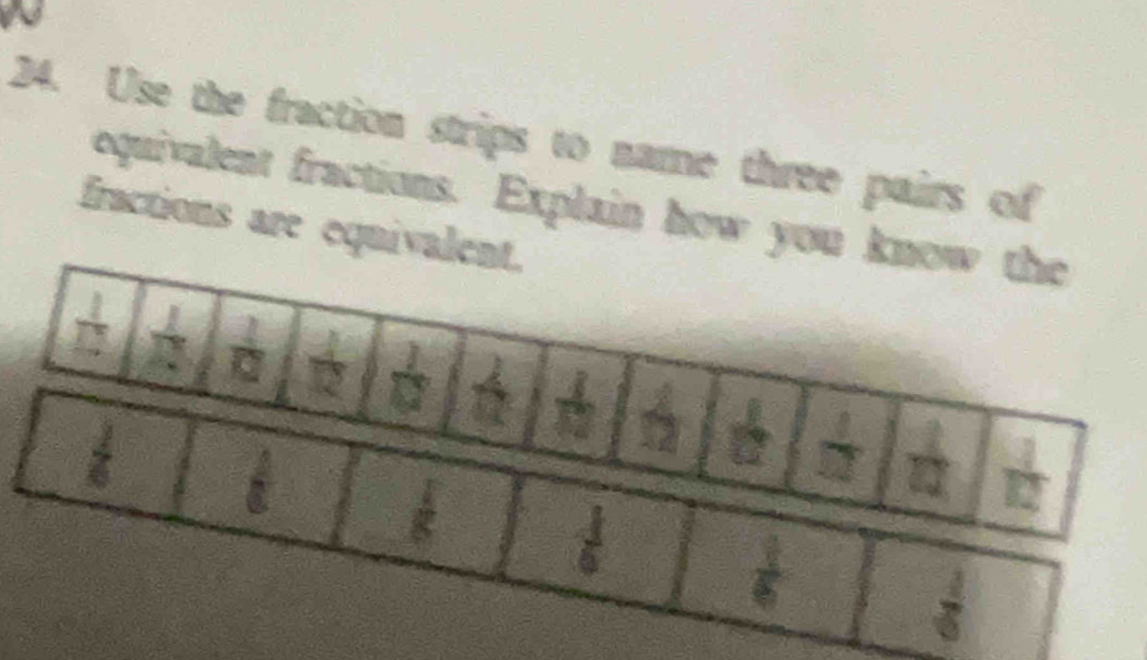 Use the fraction strips to name three pairs of 
equivalent fractions. Explain how you know the 
fractions are equivalent. 
C 
a
2

g
 1/6 
