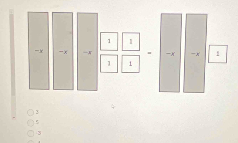 pi |-π |-π |-π -π |=-1-π |-1=-x|-π
3
5
-3