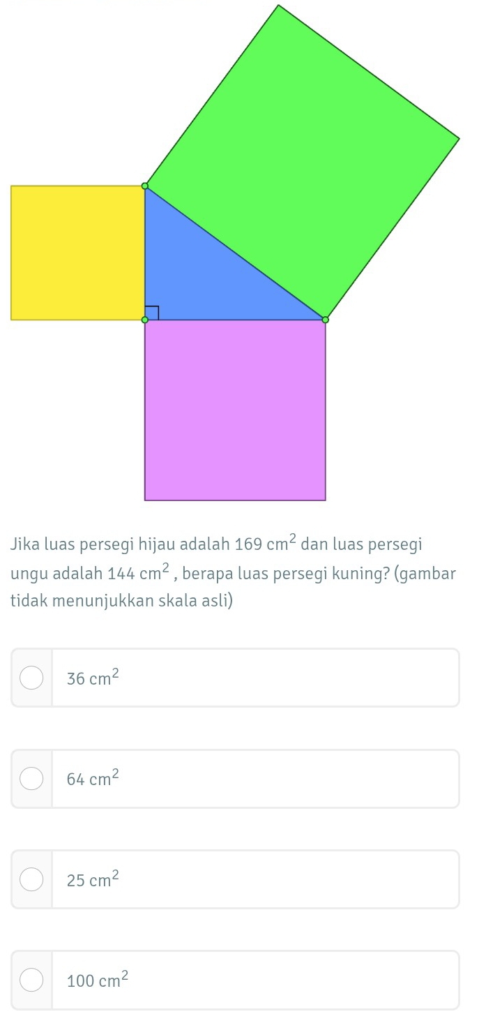 ungu adalah, berapa luas persegi kuning? (gambar
tidak menunjukkan skala asli)
36cm^2
64cm^2
25cm^2
100cm^2