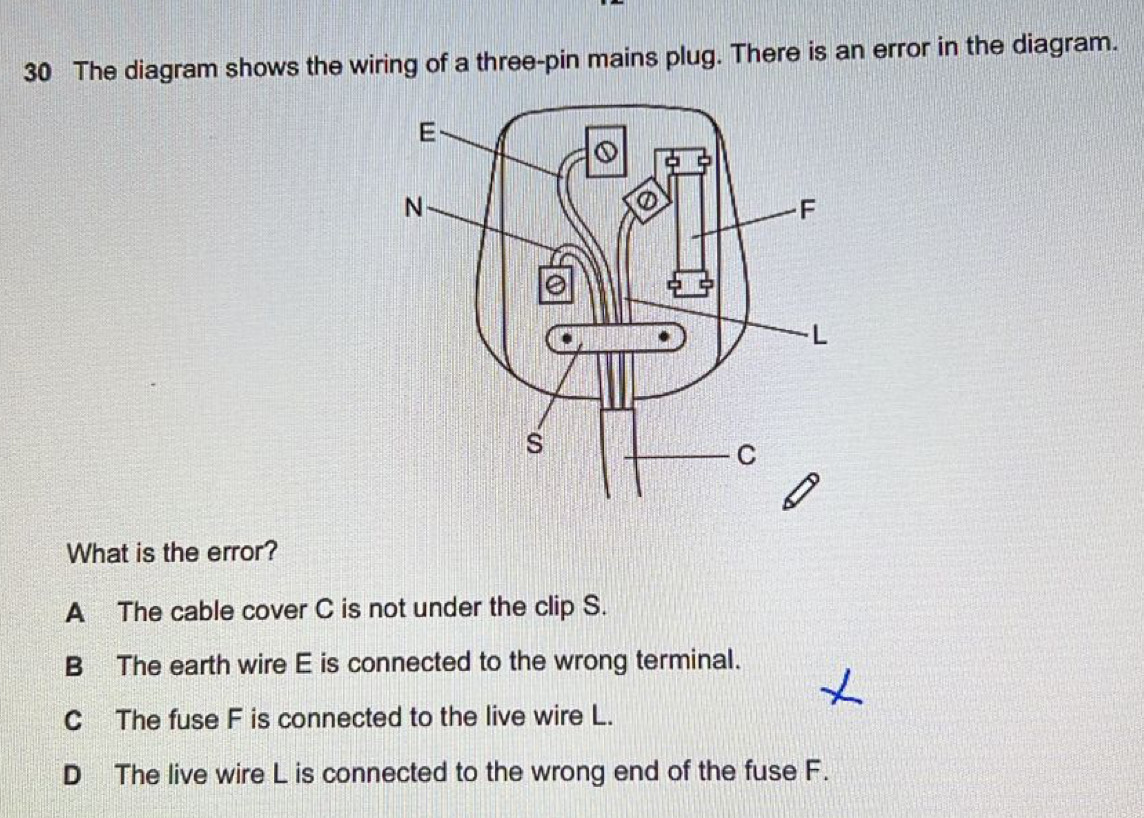 Solved: The diagram shows the wiring of a three-pin mains plug. There ...