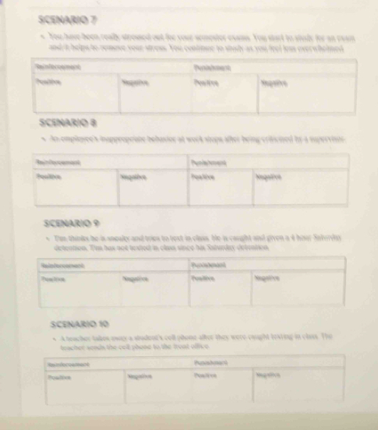 SCENARIO 7 
* You have been really stressed out for your semester exams. You start to stuly for an exam 
and it helps to remove your stress. You continue to study as you feel les everwhelmed 
SCENARIO 8 
s An employee's inappropriate behasior at work stops after being criticined by a supervisor 
SCENARIO 9 
I'm thinks he is snealy and triex to text in class. He is caught and given a 4 hiur Salerday 
detention. T'm has not texted in class since his Saturday devention 
SCENARIO 10 
* A teacher takes away a student's coll ohone alter they were caught texting in class. The 
teacher seads the cell phone to the tront oflive .