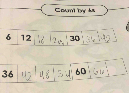 Count by 6s