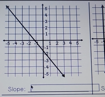 5 . 
Slope:_ 
S