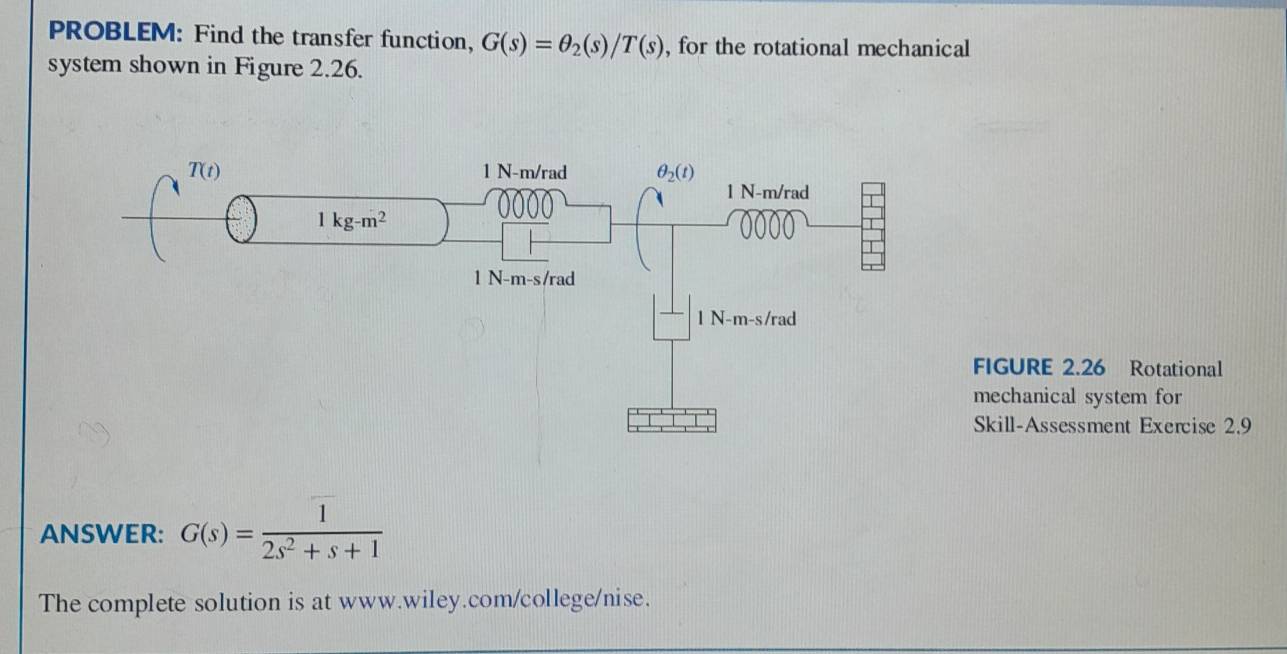 Solved: PROBLEM: Find the transfer function, G(s)=θ _2(s)/T(s) , for ...