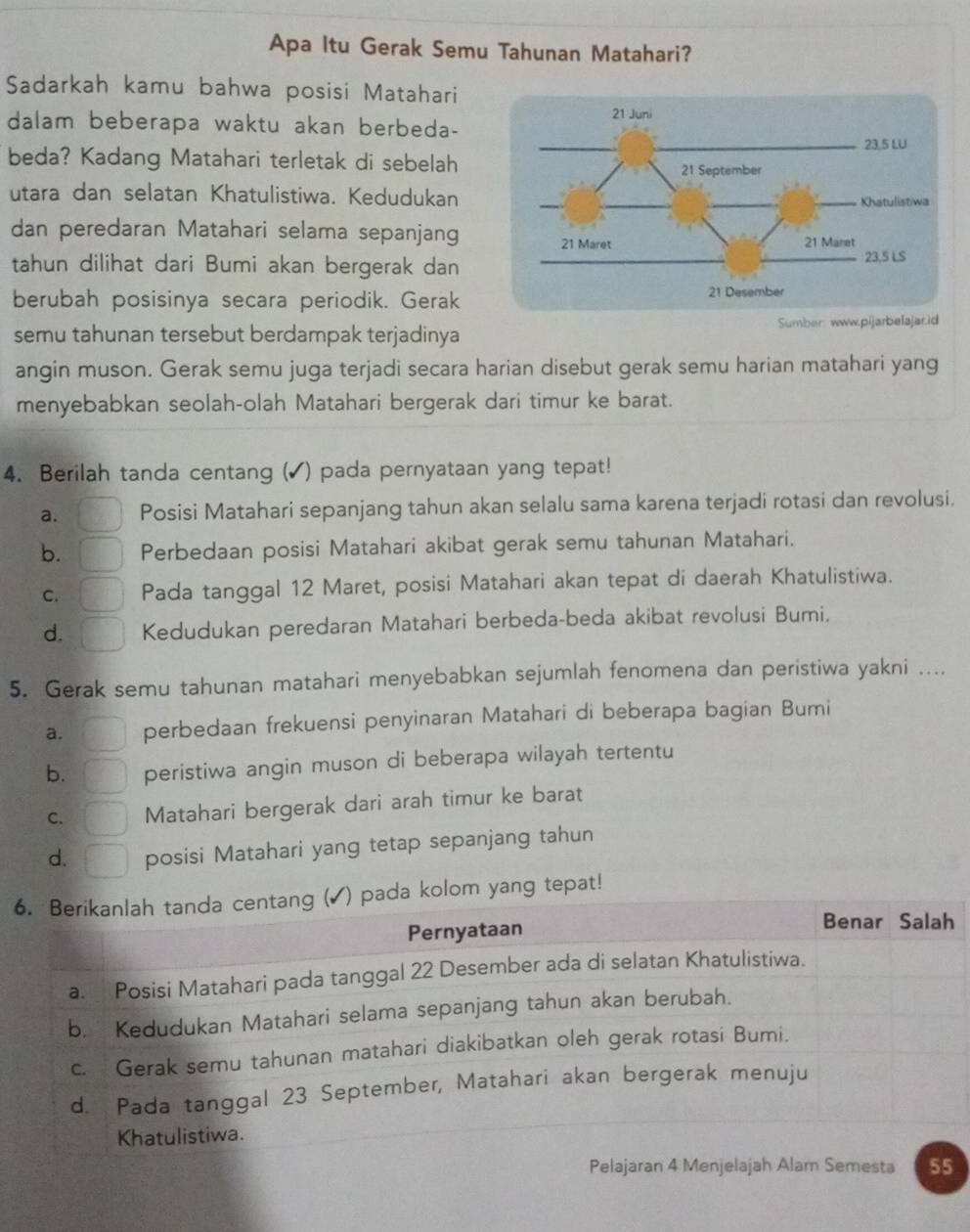 Apa Itu Gerak Semu Tahunan Matahari?
Sadarkah kamu bahwa posisi Matahari
dalam beberapa waktu akan berbeda-
beda? Kadang Matahari terletak di sebelah 
utara dan selatan Khatulistiwa. Kedudukan 
dan peredaran Matahari selama sepanjang 
tahun dilihat dari Bumi akan bergerak dan 
berubah posisinya secara periodik. Gerak 
semu tahunan tersebut berdampak terjadinya Sumber: www.pijarbelajar.id
angin muson. Gerak semu juga terjadi secara harian disebut gerak semu harian matahari yang
menyebabkan seolah-olah Matahari bergerak dari timur ke barat.
4. Berilah tanda centang (▲) pada pernyataan yang tepat!
a. Posisi Matahari sepanjang tahun akan selalu sama karena terjadi rotasi dan revolusi.
b. Perbedaan posisi Matahari akibat gerak semu tahunan Matahari.
C. Pada tanggal 12 Maret, posisi Matahari akan tepat di daerah Khatulistiwa.
d. Kedudukan peredaran Matahari berbeda-beda akibat revolusi Bumi.
5. Gerak semu tahunan matahari menyebabkan sejumlah fenomena dan peristiwa yakni ....
a. perbedaan frekuensi penyinaran Matahari di beberapa bagian Bumi
b. peristiwa angin muson di beberapa wilayah tertentu
C. Matahari bergerak dari arah timur ke barat
d. posisi Matahari yang tetap sepanjang tahun
pada kolom yang tepat!
sta