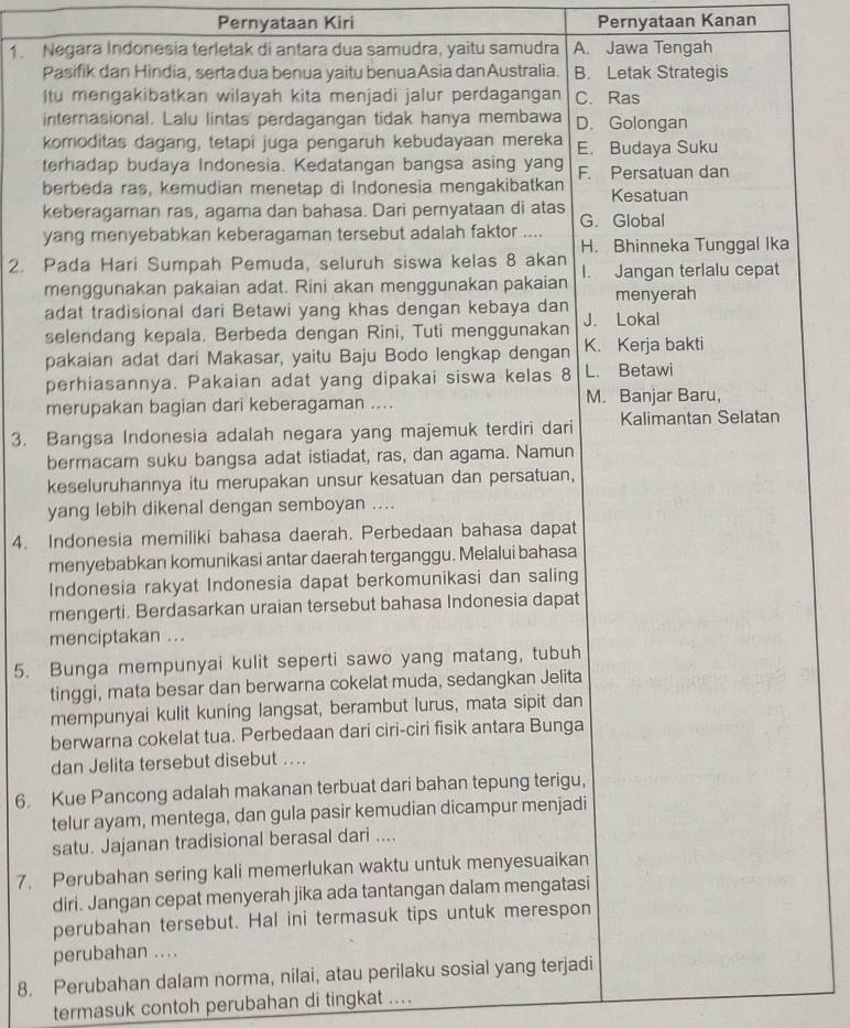 Pernyataan Kiri Pernyataan Kanan
1. Negara Indonesia terletak di antara dua samudra, yaitu samudra A. Jawa Tengah
Pasifik dan Hindia, serta dua benua yaitu benuaAsia danAustralia. B. Letak Strategis
Itu mengakibatkan wilayah kita menjadi jalur perdagangan C. Ras
internasional. Lalu lintas perdagangan tidak hanya membawa D. Golongan
komoditas dagang, tetapi juga pengaruh kebudayaan mereka E. Budaya Suku
terhadap budaya Indonesia. Kedatangan bangsa asing yang F. Persatuan dan
berbeda ras, kemudian menetap di Indonesia mengakibatkan Kesatuan
keberagaman ras, agama dan bahasa. Dari pernyataan di atas G. Global
yang menyebabkan keberagaman tersebut adalah faktor ....
H. Bhinneka Tunggal Ika
2. Pada Hari Sumpah Pemuda, seluruh siswa kelas 8 akan
menggunakan pakaian adat. Rini akan menggunakan pakaian I. Jangan terlalu cepat
menyerah
adat tradisional dari Betawi yang khas dengan kebaya dan J. Lokal
selendang kepala. Berbeda dengan Rini, Tuti menggunakan
pakaian adat dari Makasar, yaitu Baju Bodo lengkap dengan K. Kerja bakti
perhiasannya. Pakaian adat yang dipakai siswa kelas 8 L. Betawi
merupakan bagian dari keberagaman .... M. Banjar Baru,
3. Bangsa Indonesia adalah negara yang majemuk terdiri dari Kalimantan Selatan
bermacam suku bangsa adat istiadat, ras, dan agama. Namun
keseluruhannya itu merupakan unsur kesatuan dan persatuan,
yang lebih dikenal dengan semboyan .
4. Indonesia memiliki bahasa daerah. Perbedaan bahasa dapat
menyebabkan komunikasi antar daerah terganggu. Melalui bahasa
Indonesia rakyat Indonesia dapat berkomunikasi dan saling
mengerti. Berdasarkan uraian tersebut bahasa Indonesia dapat
menciptakan ...
5. Bunga mempunyai kulit seperti sawo yang matang, tubuh
tinggi, mata besar dan berwarna cokelat muda, sedangkan Jelita
mempunyai kulit kuning langsat, berambut lurus, mata sipit dan
berwarna cokelat tua. Perbedaan dari ciri-ciri fisik antara Bunga
dan Jelita tersebut disebut ….
6. Kue Pancong adalah makanan terbuat dari bahan tepung terigu,
telur ayam, mentega, dan gula pasir kemudian dicampur menjadi
satu. Jajanan tradisional berasal dari ....
7. Perubahan sering kali memerlukan waktu untuk menyesuaikan
diri. Jangan cepat menyerah jika ada tantangan dalam mengatasi
perubahan tersebut. Hal ini termasuk tips untuk merespon
perubahan ....
8. Perubahan dalam norma, nilai, atau perilaku sosial yang terjadi
termasuk contoh perubahan di tingkat ....