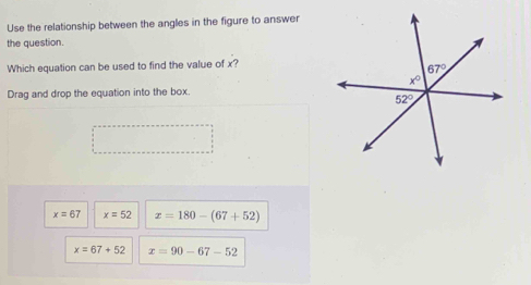 Use the relationship between the angles in the figure to answer
the question.
Which equation can be used to find the value of x?
Drag and drop the equation into the box.
x=67 x=52 x=180-(67+52)
x=67+52 x=90-67-52