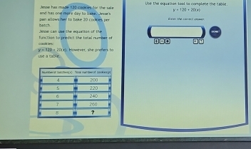 Jense han mude t20 cookies for the sale Ue the equation tool to complete the table.
y=120+200
pan allows her to bake 20 cookies per and has one more day to bake. Jesse's Me c o é e 
Jemse can use the equation of the batch 
caakiet: funcition to predict the total numbet of □④
y=120=25xx
use a table.