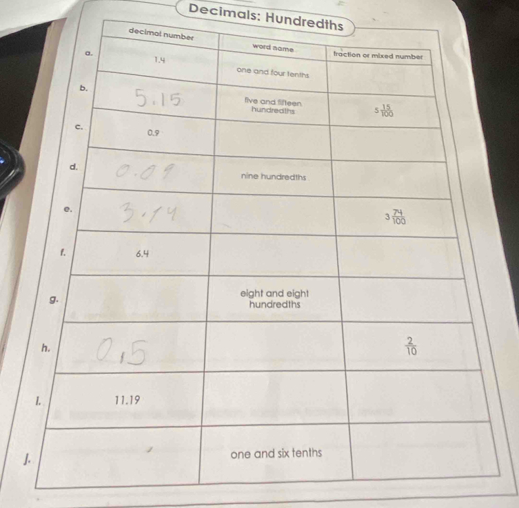 Decimals: Hundredths
J