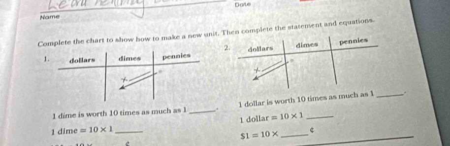 Date 
_ 
_ 
_ 
Name 
Complete the chart to show how to make a new unit. Then complete the statement and equations. 
2. 
dollars dimes pennies 
+ 
1 dime is worth 10 times as much as 1 _. 1 dollar is worth 10 times as much as 1 _. 
1 dime =10* 1 _ 1 dollar =10* 1 __
$1=10*