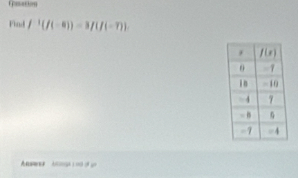 Casation
Find f^(-1)(f(-8))=8f(f(-7)).