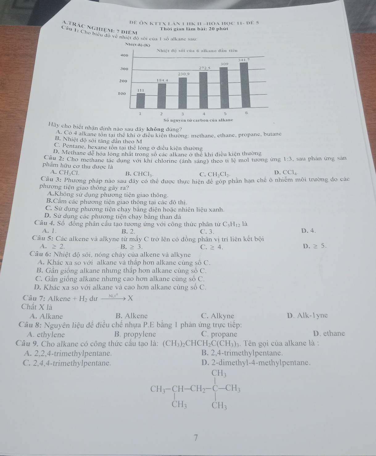 Đề Ôn KTTX lán 1 hK 1 -hỏa học 11- đề 5
A.trác nghiệm: 7 điêm
Thời gian làm bài: 20 phút
Câu 1: Cho biểu đồ về nhiệt độ sôi của 1 số alkane sau:
Hãy cho biết nhận dịnh nào sau đây không đúng?
A. Có 4 alkane tôn tại thể khí ở điều kiển thường: methane, ethane, propane, butane
B. Nhiệt độ sôi tăng dần theo M
C. Pentane, hexane tồn tại thể lông ở điều kiện thường
D. Methane dễ hóa long nhất trong số các alkane ở thể khí điều kiện thường
Cầu 2: Cho methane tác dụng với khí chlorine (ánh sáng) theo tỉ lệ mol tương ứng 1:3 , sau phán ứng sản
phẩm hữu cơ thu được là
A. CH_3Cl. B. CHCl_3. C. CH_2Cl_2. CCl_4.
D.
Câu 3: Phương pháp nào sau đây có thể được thực hiện để góp phần hạn chế ô nhiễm môi trường do các
phương tiện giao thông gây ra?
A.Không sử dụng phương tiện giao thông.
B.Cầm các phương tiện giao thông tại các đô thị.
C. Sử dụng phương tiện chạy bằng điện hoặc nhiên liệu xanh.
D. Sử dụng các phương tiện chạy bằng than đá
Câu 4. Số đồng phân cấu tạo tương ứng với công thức phân tử C_5H_12 là
A. 1. B. 2. C. 3. D. 4.
Câu 5: Các alkene và alkyne từ mấy C trở lên có đồng phân vị trí liên kết bội
A. ≥ 2. B. ≥ 3. C. ≥ 4. D. ≥ 5.
Câu 6: Nhiệt độ sôi, nóng chảy của alkene và alkyne
A. Khác xa so với alkane và thấp hơn alkane cùng số C.
B. Gần giống alkane nhưng thấp hơn alkane cùng : shat OC `
C. Gần giống alkane nhưng cao hơn alkane cùng số C.
D. Khác xa so với alkane và cao hơn alkane cùng số C.
Câu 7: Alkene +H_2 dư xrightarrow Ni.t^0X
Chất X là
A. Alkane B. Alkene C. Alkyne D. Alk-1yne
Câu 8: Nguyên liệu để điều chế nhựa P.E bằng 1 phản ứng trực tiếp:
A. ethylene B. propylene C. propane D. ethane
Câu 9. Cho alkane có công thức cầu tạo là: (CH_3)_2CHCH_2C(CH_3). Tên gọi của alkane là :
A. 2,2,4-trimethylpentane. B. 2,4-trimethylpentane.
C. 2,4,4-trimethylpentane. D. 2-dimethyl-4-methylpentane.
CH_3-beginarrayl H-CH_2=beginarrayr CH_3 CH_3endarray
7