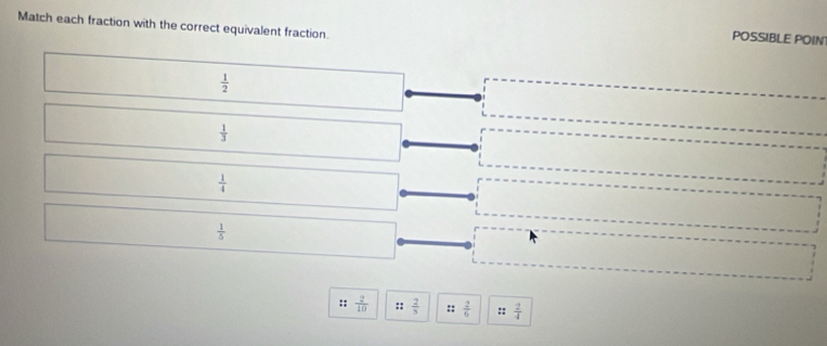 Match each fraction with the correct equivalent fraction.
POSSIBLE POIN
 1/2 
 1/3 
 1/4 
 1/5 
::  2/10  :: 2/5  :: 2/6  ::  2/4 