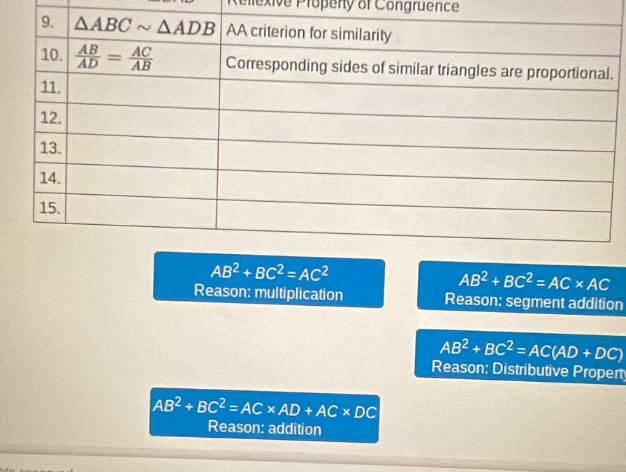 Rellexive Propeny of Congruence
.
AB^2+BC^2=AC^2
AB^2+BC^2=AC* AC
Reason: multiplication Reason: segment addition
AB^2+BC^2=AC(AD+DC)
Reason: Distributive Propert
AB^2+BC^2=AC* AD+AC* DC
Reason: addition