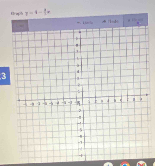 Graph y=4- 3/5 x
3