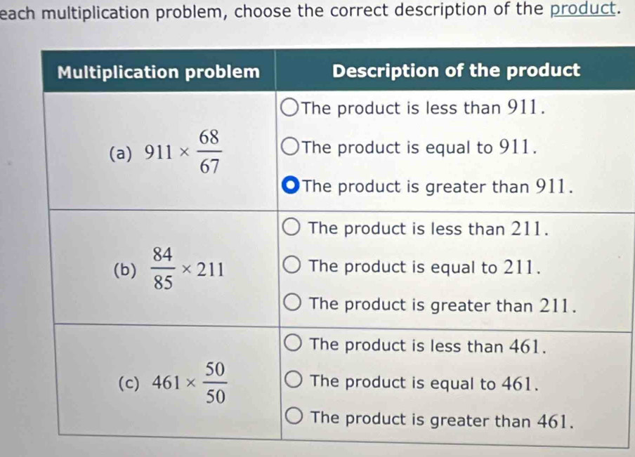 each multiplication problem, choose the correct description of the product.