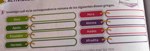 AC
1 Investiga cuál es la correspondencia romana de los siguientes dioses griegos.
Hera
Zeus
Apolo Atenea
Poseidón Hades
Hermes Afrodita
á a los ritos