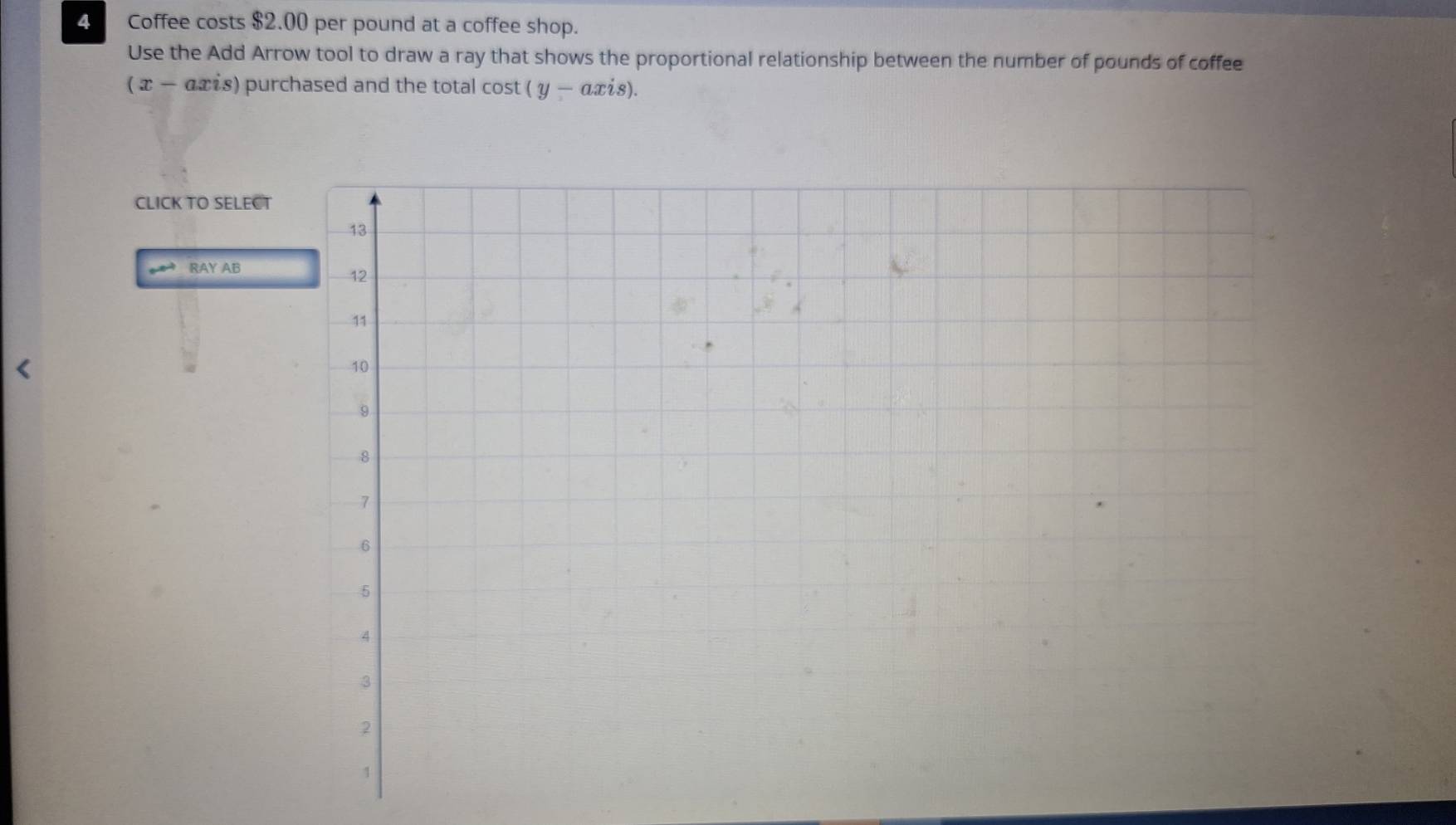 Coffee costs $2.00 per pound at a coffee shop. 
Use the Add Arrow tool to draw a ray that shows the proportional relationship between the number of pounds of coffee
(x- αxis) purchased and the total cost (y-axis). 
CLICK TO SELECT 
RAY AB