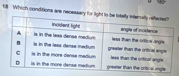 180°
18 Which conditions are necessary for lig