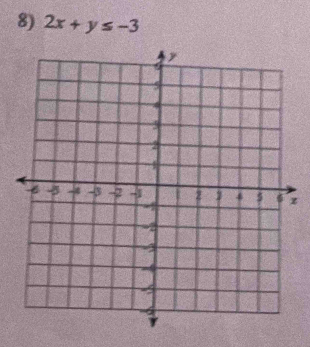 2x+y≤ -3