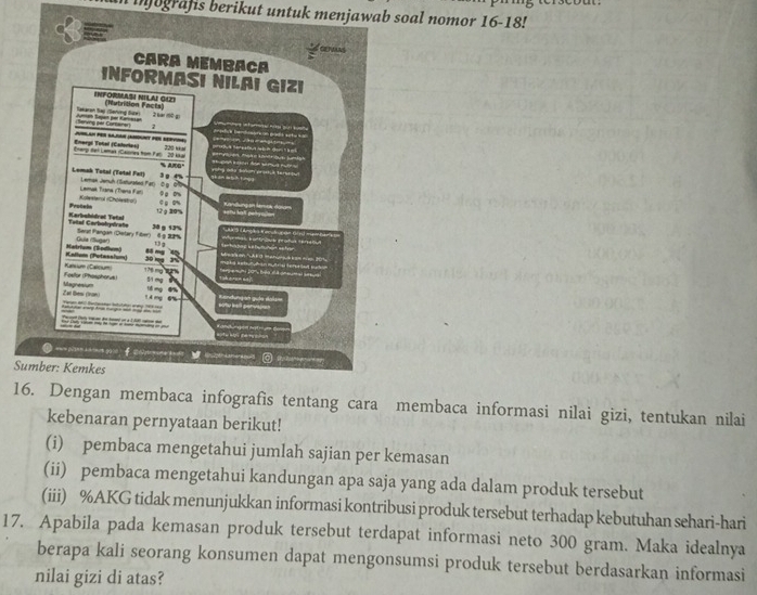 inografis berikut untuk menjawab soal nomor 16-18! 
S 
1engan membaca infografis tentang cara membaca informasi nilai gizi, tentukan nilai 
kebenaran pernyataan berikut! 
(i) pembaca mengetahui jumlah sajian per kemasan 
(ii) pembaca mengetahui kandungan apa saja yang ada dalam produk tersebut 
(iii) % AKG tidak menunjukkan informasi kontribusi produk tersebut terhadap kebutuhan sehari-hari 
17. Apabila pada kemasan produk tersebut terdapat informasi neto 300 gram. Maka idealnya 
berapa kali seorang konsumen dapat mengonsumsi produk tersebut berdasarkan informasi 
nilai gizi di atas?