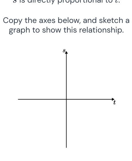 is afrectry proportionar to2. 
Copy the axes below, and sketch a 
graph to show this relationship. 
s 
t