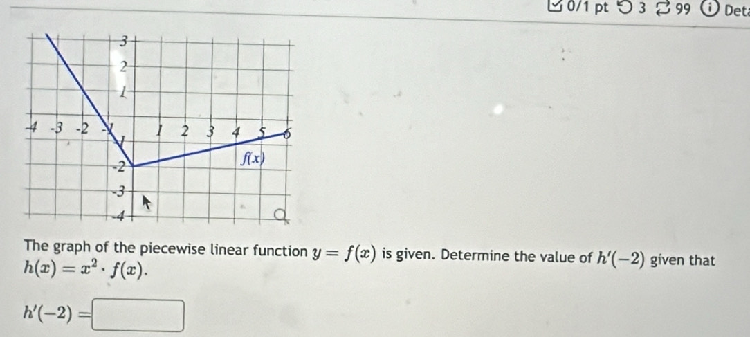 つ 3 % 99  Det
The graph of the piecewise linear function y=f(x) is given. Determine the value of h'(-2) given that
h(x)=x^2· f(x).
h'(-2)=□