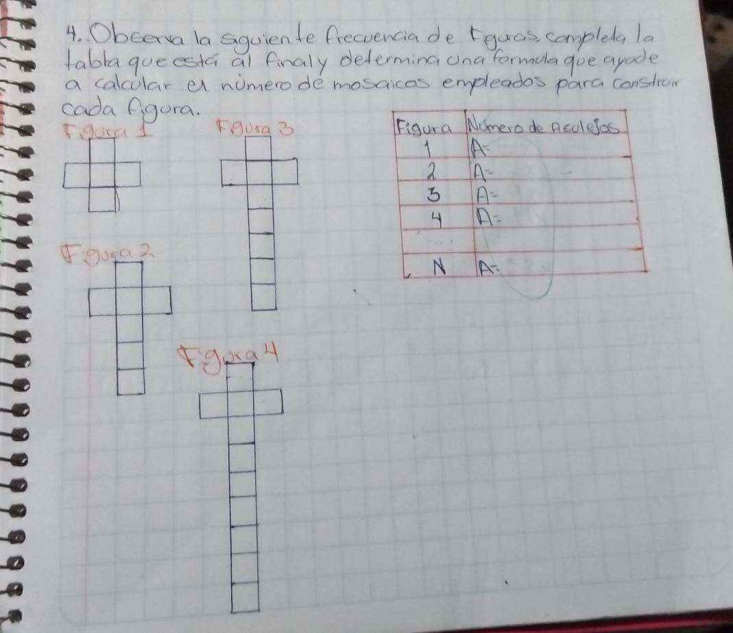 Observa la squiente frecvencia de Iguas, completa la
tablaqueesta al finaly determing una formolagoe ayade
a calcular a nimerode moscicos empleados para constroin
cada figura. 
figura 1 1.900a 3 
5ua2
9p94