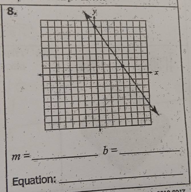 b=
m= _ 
_ 
_ 
Equation: