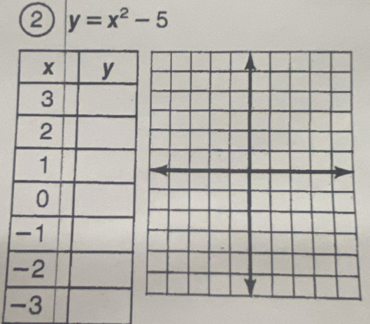 a y=x^2-5
-