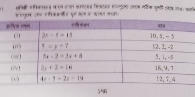 जानयुरना टकन जगीकजमरिति यून १६नको कानत कट।
598