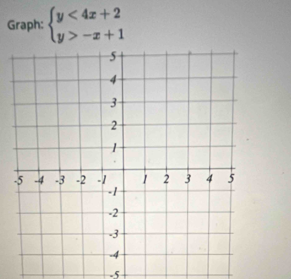 Graph: beginarrayl y<4x+2 y>-x+1endarray.
-5