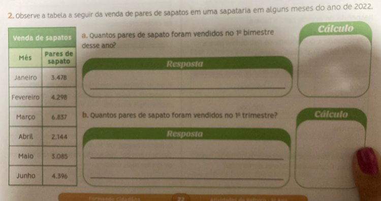 Observe a tabela a seguir da venda de pares de sapatos em uma sapataria em alguns meses do ano de 2022. 
a. Quantos pares de sapato foram vendidos no 1^0 bimestre Cálculo 
desse ano? 
Resposta 
_ 
_ 
b. Quantos pares de sapato foram vendidos no 1^0 trimestre? Cálculo 
Resposta 
_ 
_ 
Formando Cidanão