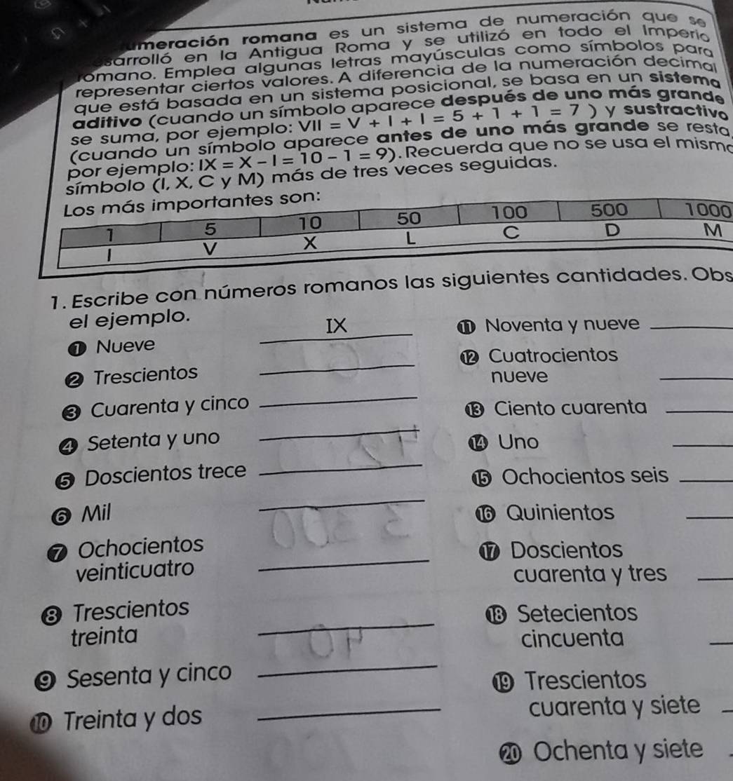 meración romana es un sistema de numeración que se 
sarrolló en la Antigua Roma y se utilizó en todo el Imperia 
romano. Emplea alguñas letras mayúsculas como símbolos para 
representar ciertos valores. A diferencia de la numeración decimal 
que está basada en un sistema posicional, se basa en un sistema 
aditivo (cuando un símbolo aparece después de uno más grande 
se suma, por ejemplo: VII=V+I+I=5+1+1=7) y sustractivo 
(cuando un símbolo aparece antes de uno más grande se resta 
por ejemplo: IX=X-I=10-1=9) Recuerda que no se usa el mism 
bólo (I, X, C y M) más de tres veces seguidas. 
1. Escribe con números romanos las siguientes can 
_ 
el ejemplo. 
IX ① Noventa y nueve_ 
❶ Nueve 
⓬ Cuatrocientos 
_ 
❷ Trescientos 
_ 
nueve 
_ 
_ 
❸ Cuarenta y cinco ⓭ Ciento cuarenta_ 
_ 
_ 
4 Setenta y uno ⑭ Uno 
❺ Doscientos trece 
⓯ Ochocientos seis_ 
_ 
⑥ Mil ⓰ Quinientos 
_ 
⑦ Ochocientos ⓱ Doscientos 
veinticuatro 
_ 
cuarenta y tres_ 
_ 
❸ Trescientos ⑬ Setecientos 
treinta cincuenta 
_ 
⑨ Sesenta y cinco 
_ 
⑲ Trescientos 
⑩ Treinta y dos 
_cuarenta y siete 
_ 
Ochenta y siete