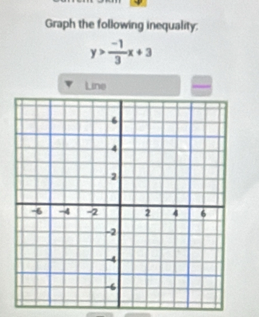 Graph the following inequality;
y> (-1)/3 x+3
Line