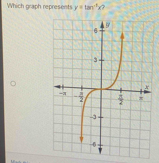 Which graph represents y=tan^(-1)x 2
Mark thi