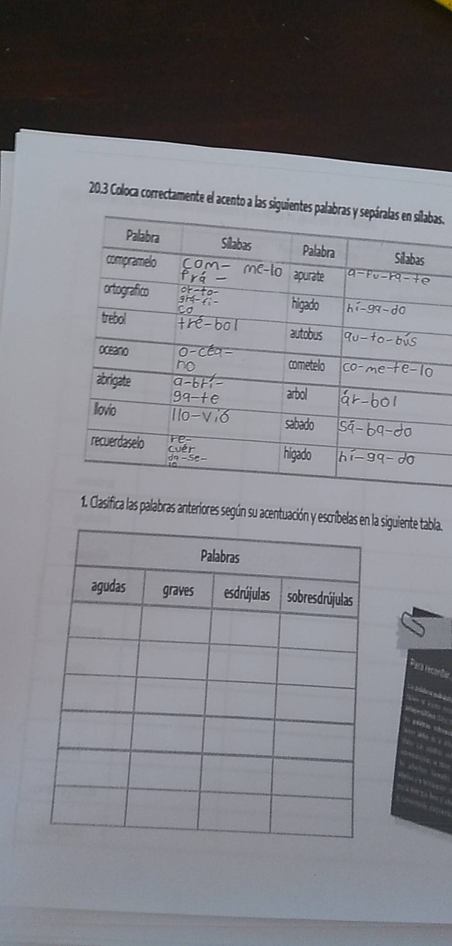 20.3 Coloca correctamente el acento a las sigs.
1. Clasifica las palabras anteriores según su acentuación y ea siguiente tabla.
Para recordar