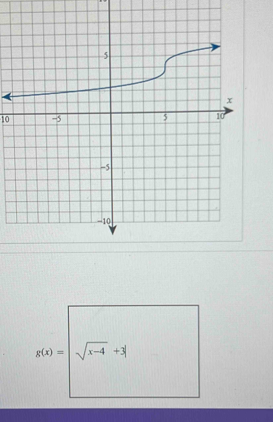 10
g(x)= sqrt(x-4)+3|