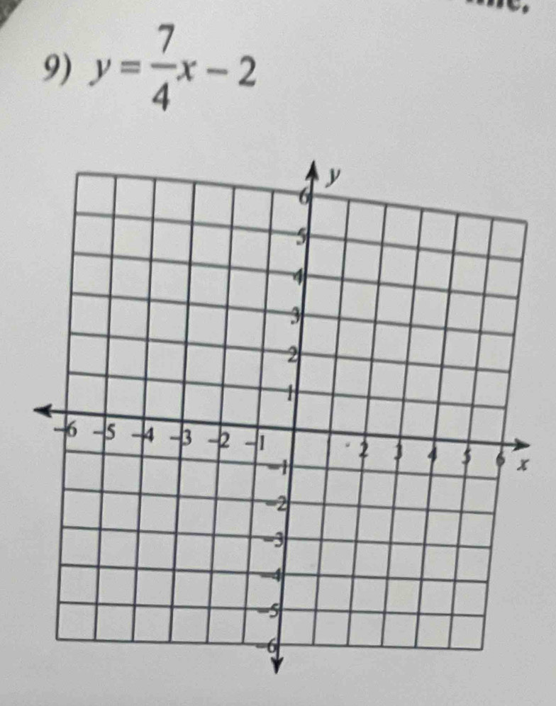 y= 7/4 x-2