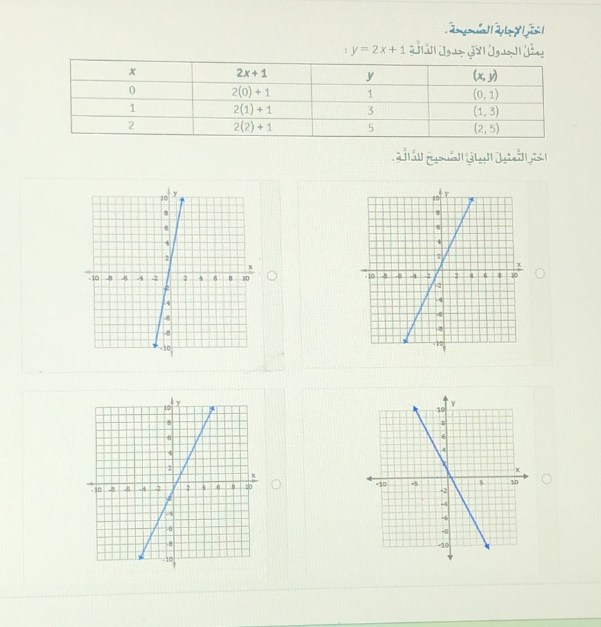 y=2x+1
pá g